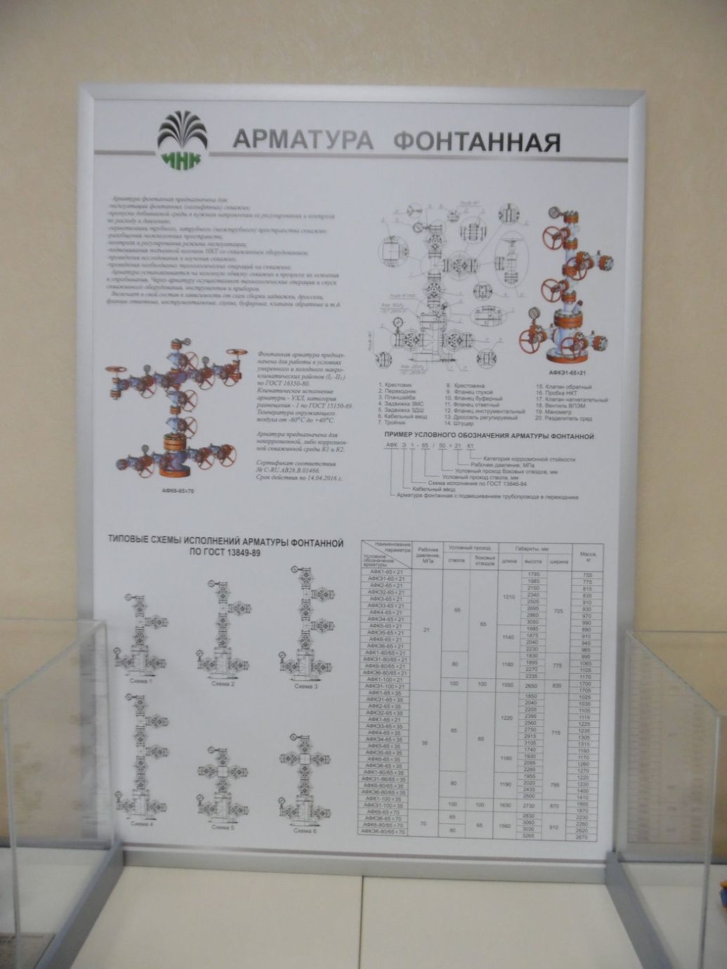 Макет нефтегазового оборудования