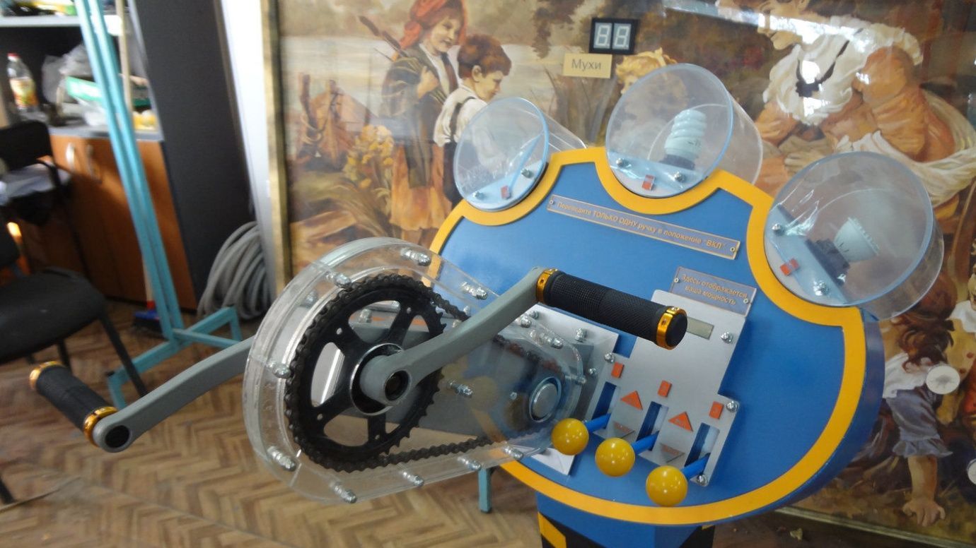 Макет оборудования в масштабе 1:1