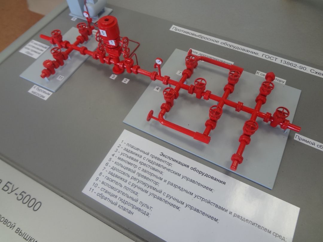 Макет нефтегазовый