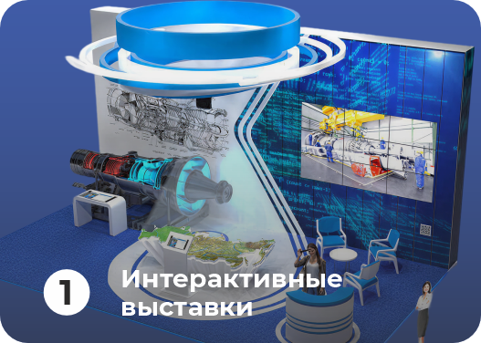 интерактивные выставки