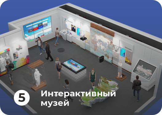 интерактивный музей