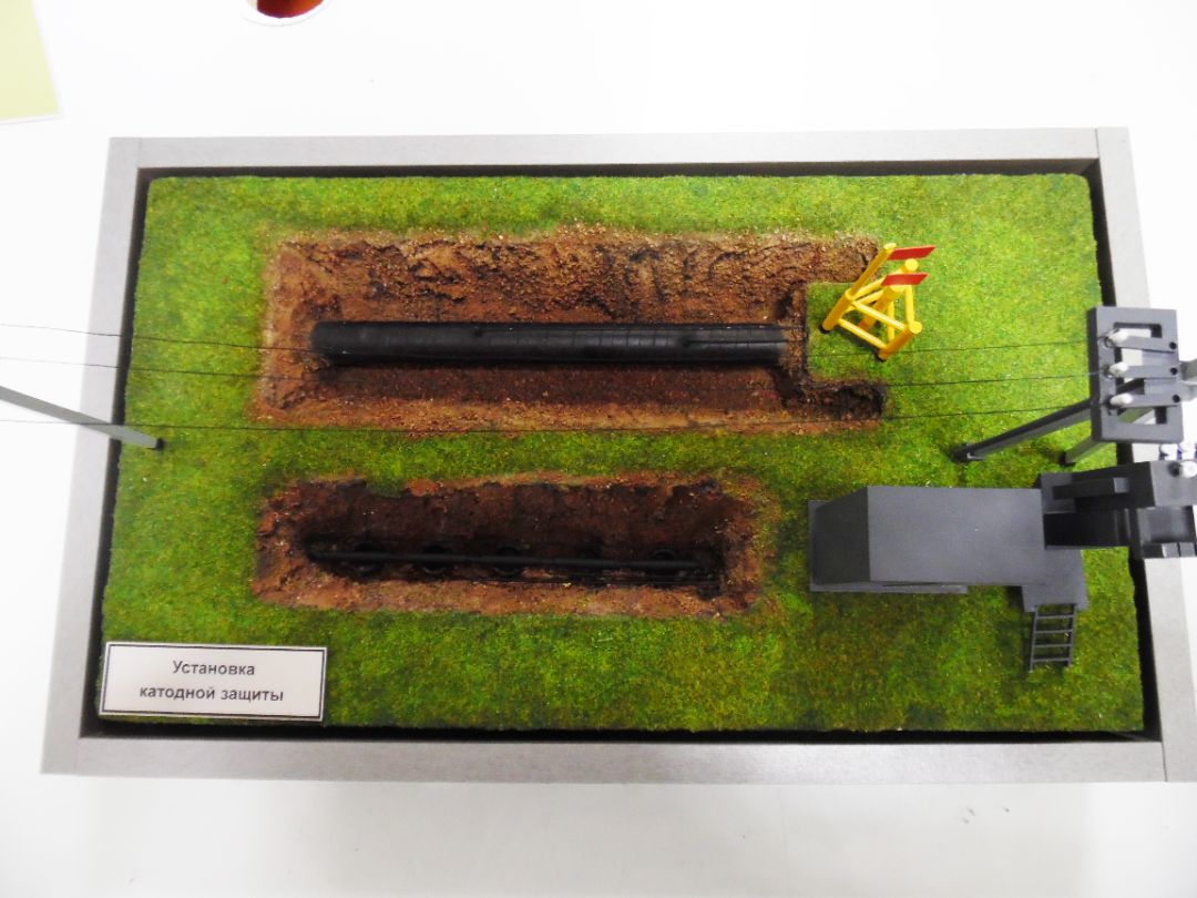 Макет катодной защиты газопровода