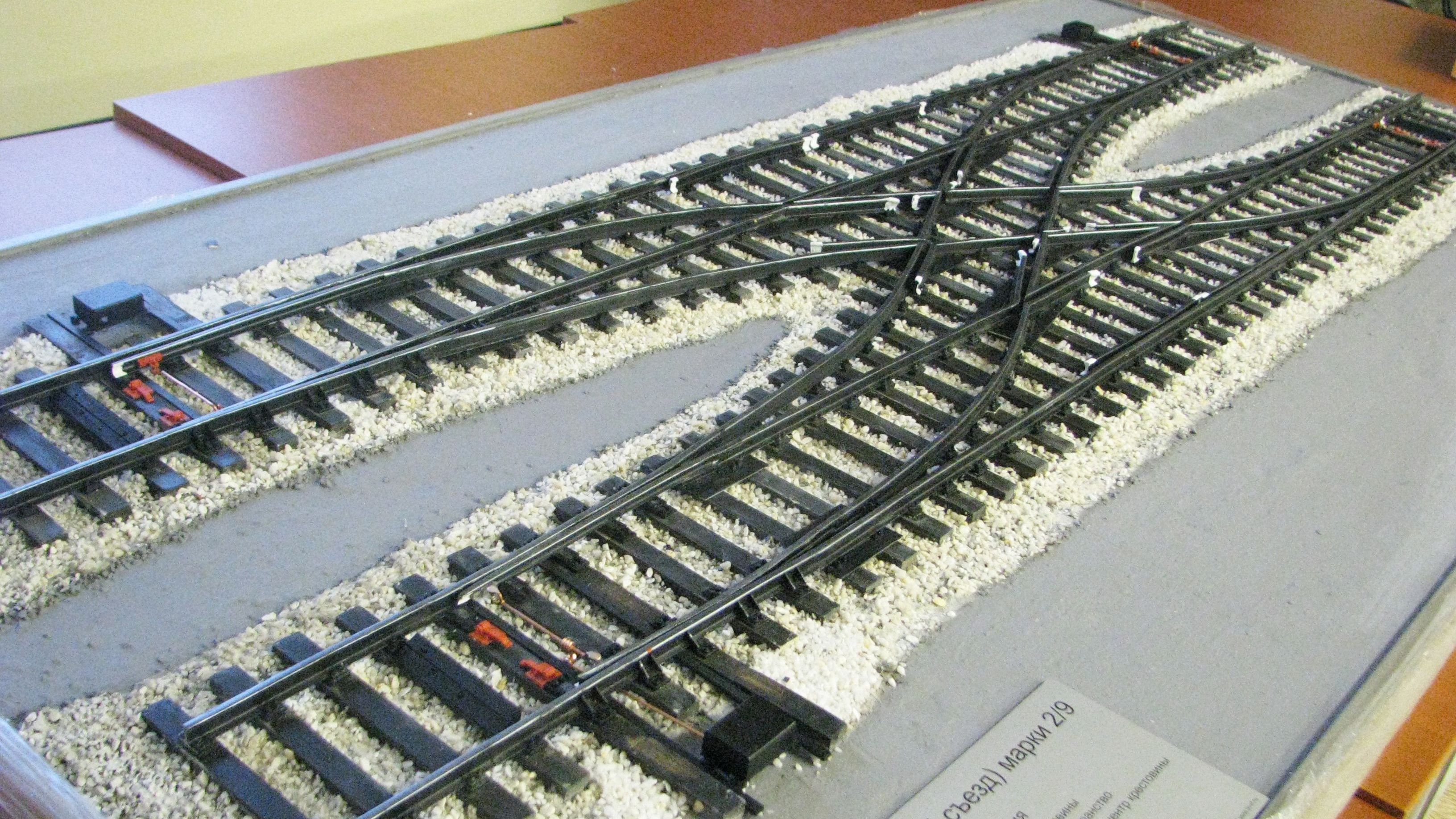 Макет ЖД тележки