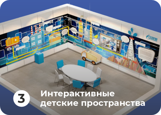 интерактивные детские пространства