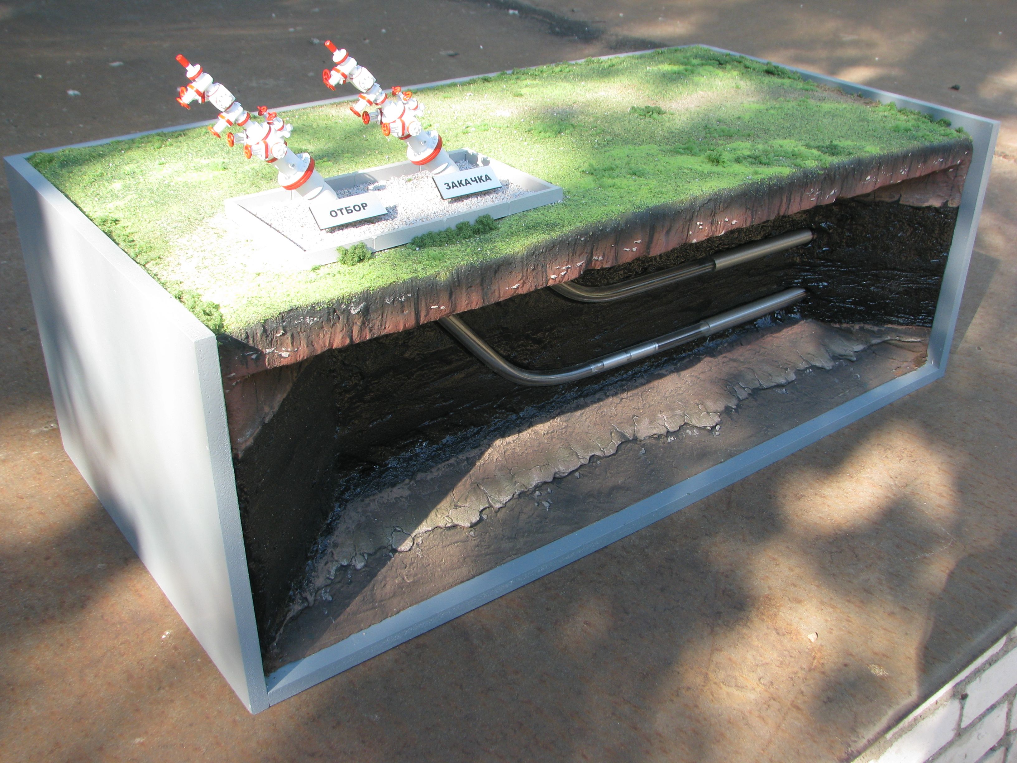 Макет нефтегазового оборудования