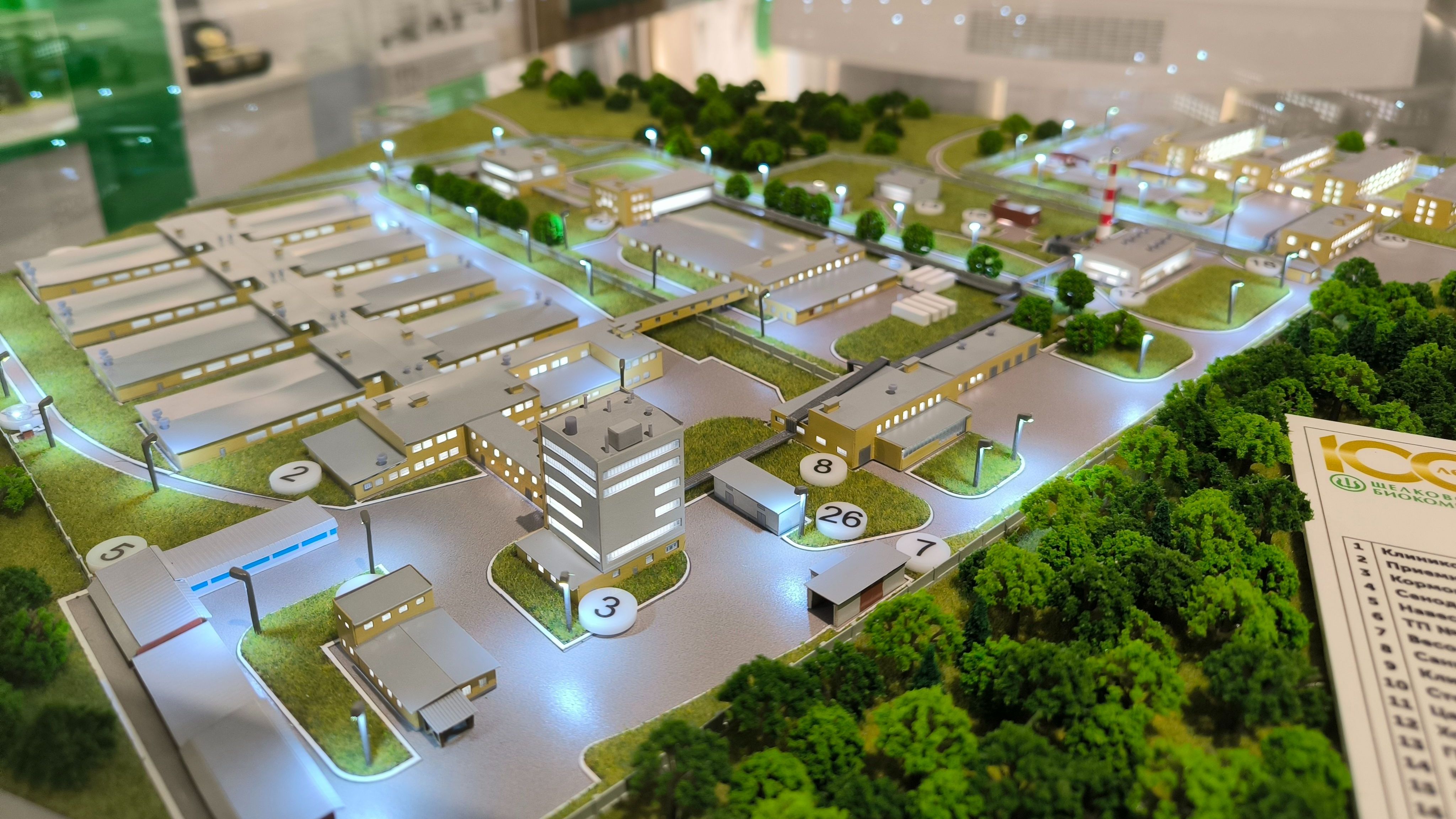 Интерактивный макет предприятия