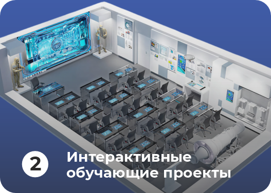 интерактивные обучающие проекты
