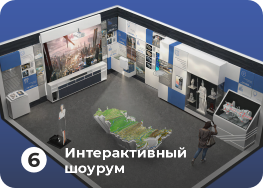 интерактивный шоурум