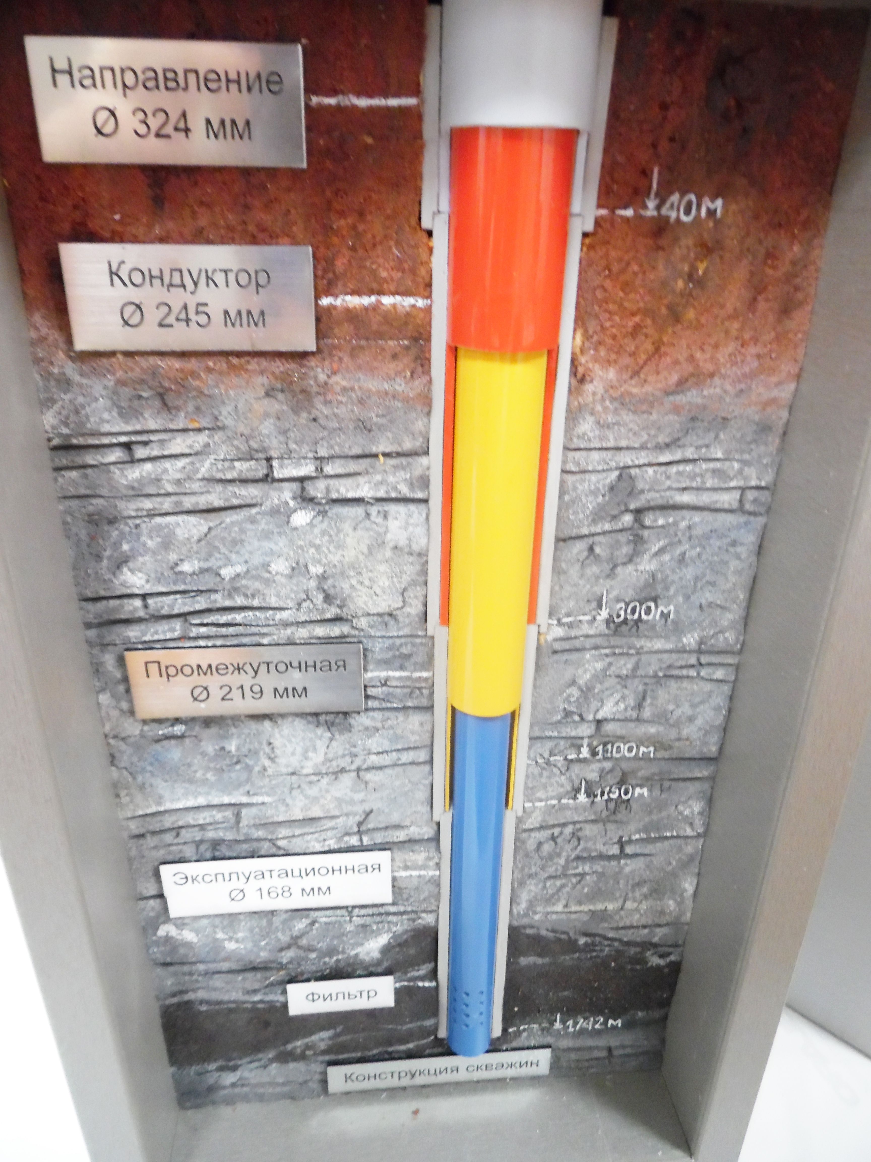 Макет нефтегазового оборудования