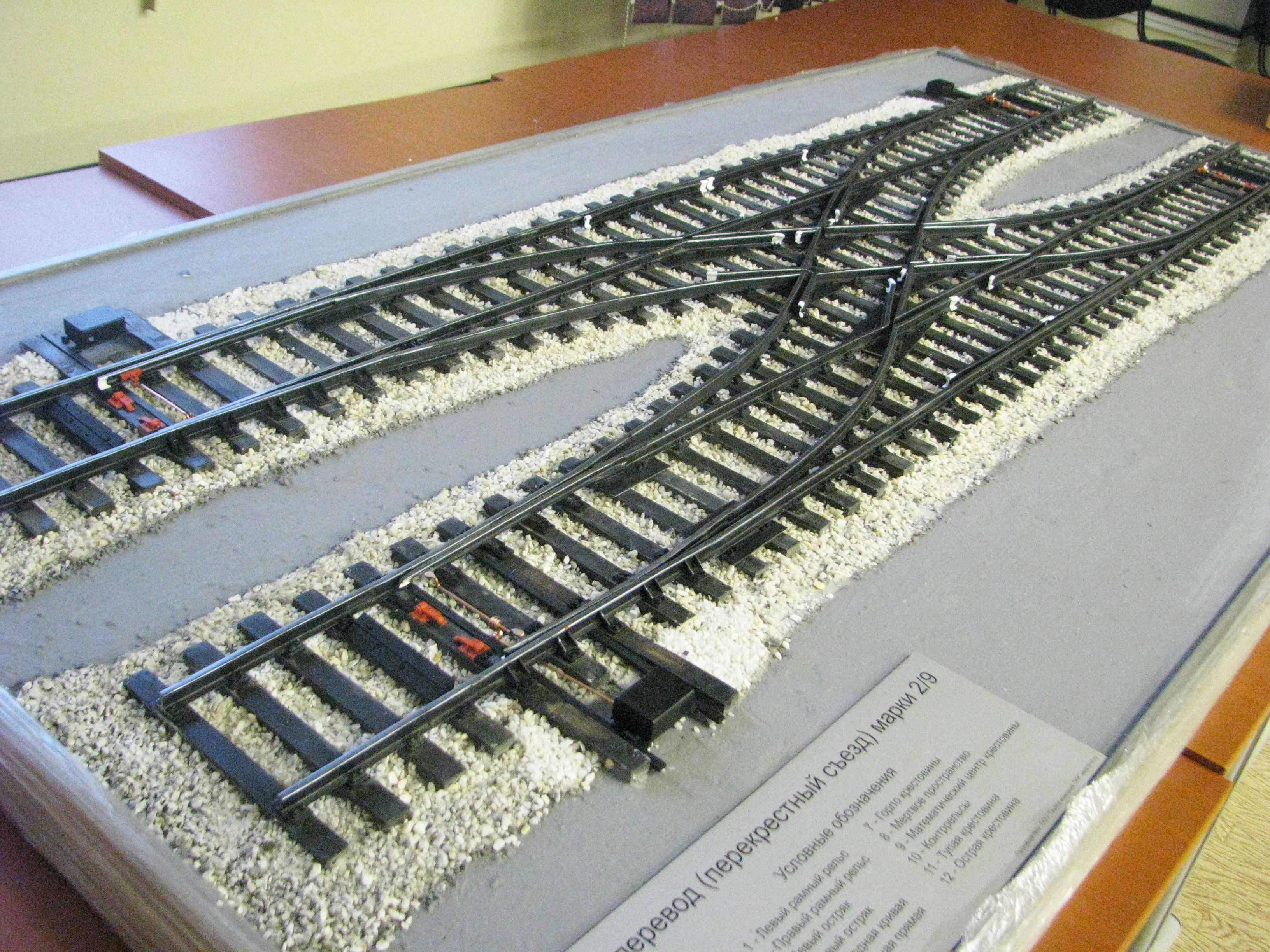 Макет стрелочного перевода