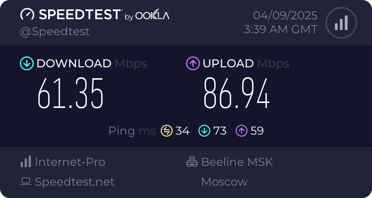Speedtest