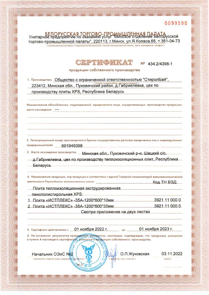 Сертификаты