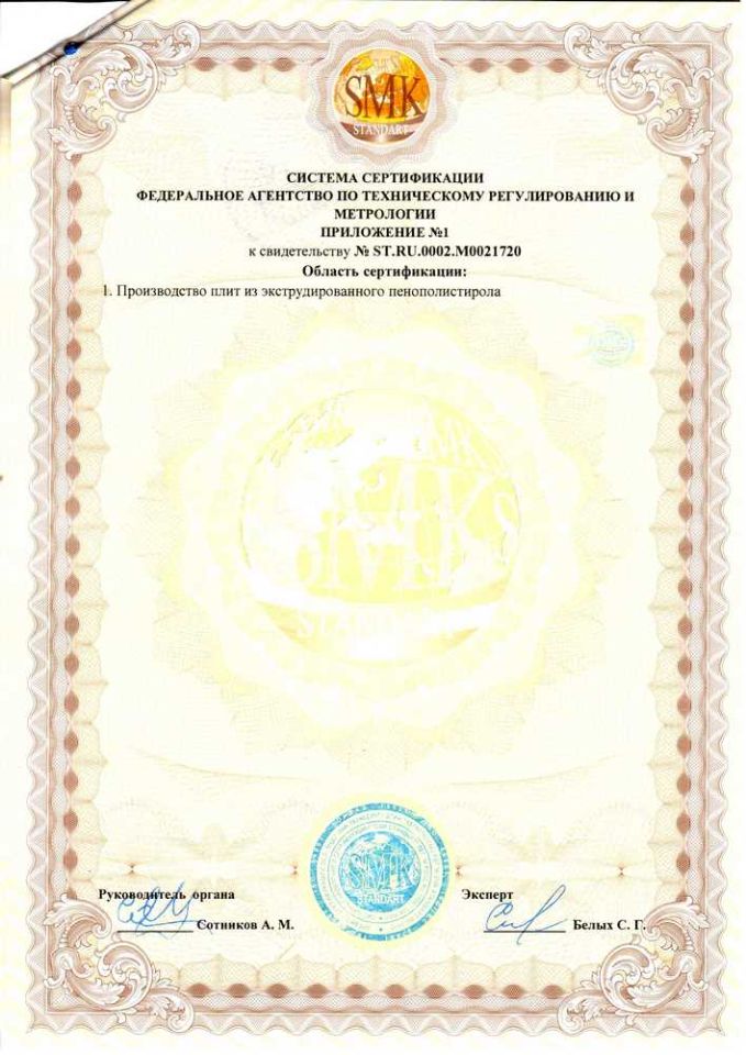 Сертификаты