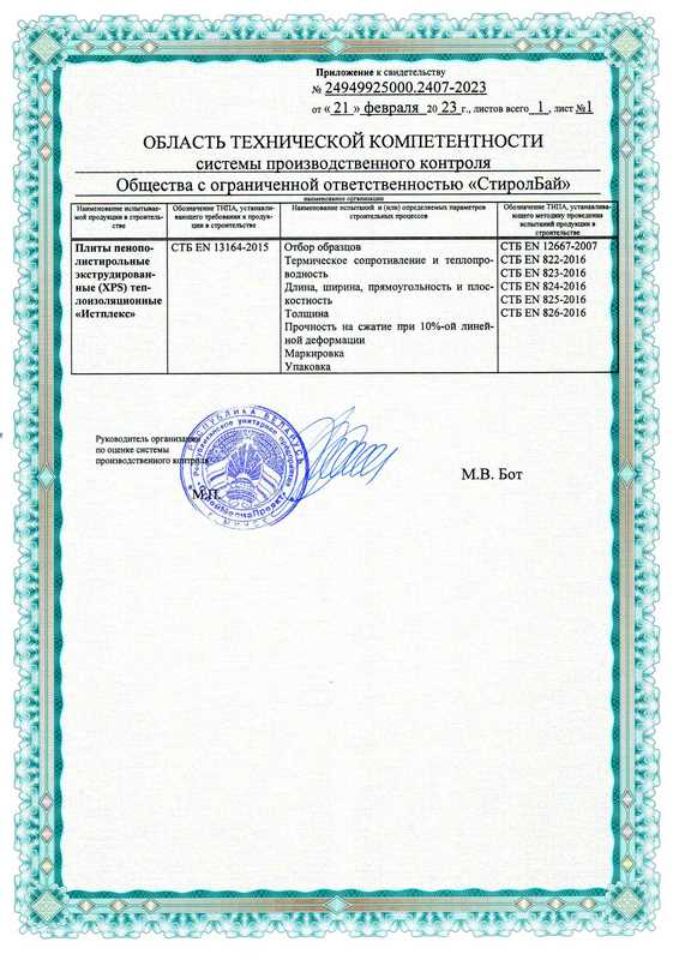 Сертификаты