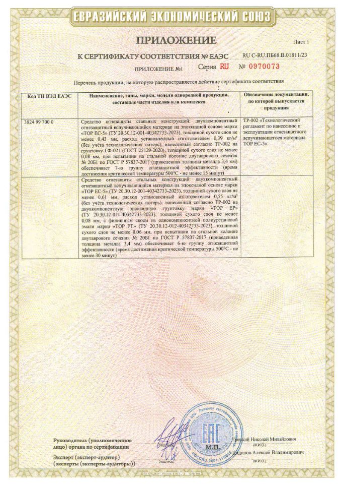 сертификат соответствия № ЕАЭС RU С-RU.ПБ68.В.01811/23