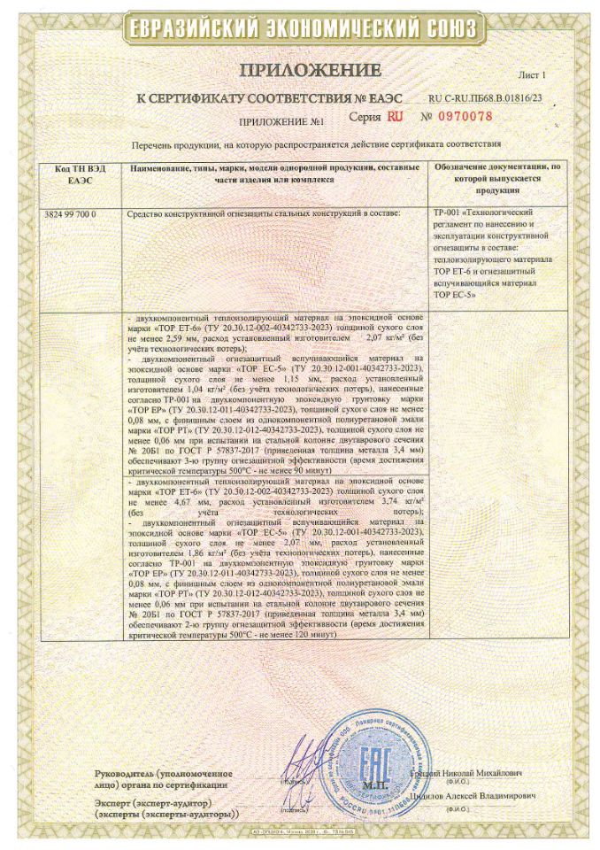 сертификат соответствия № ЕАЭС RU С-RU.ПБ68.В.01816 /23