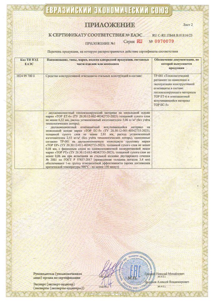 сертификат соответствия № ЕАЭС RU С-RU.ПБ68.В.01816 /23