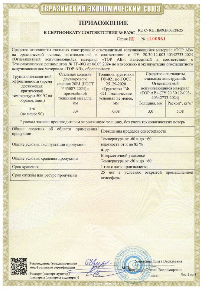 сертификат соответствия ТОР АВ №ЕАЭС RU С-RU.ПБ09.В.00528-25(90)