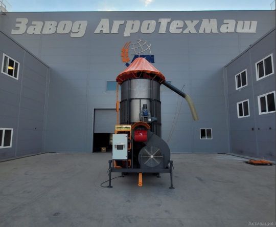 Финансовые показатели