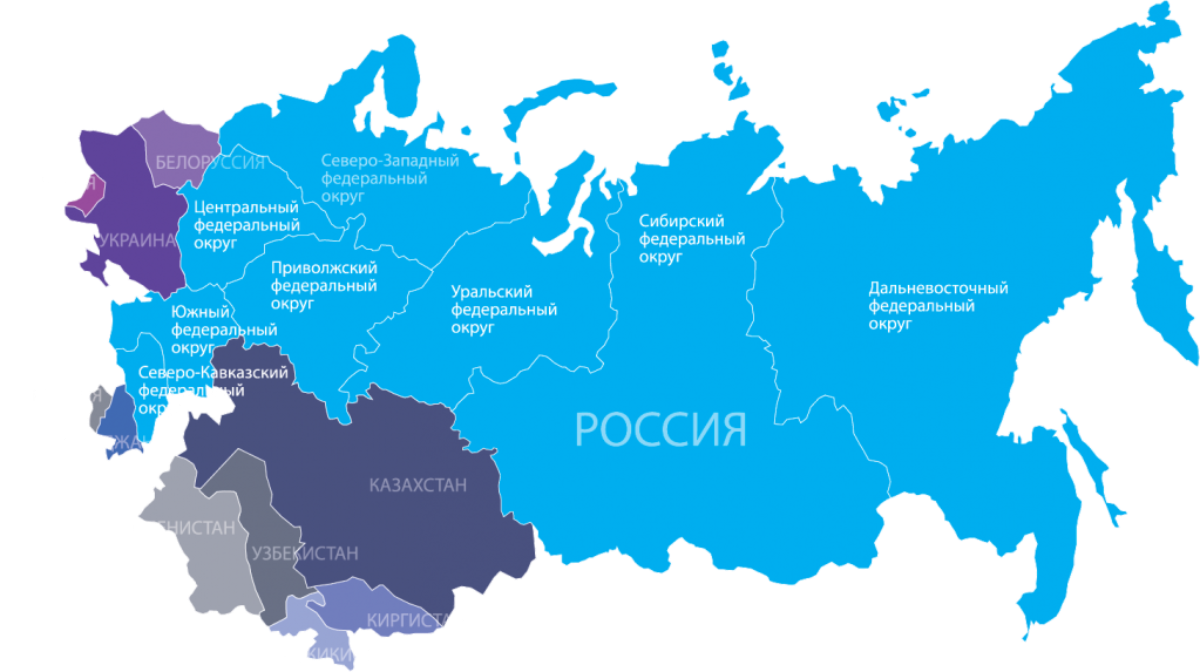 Российской федерации беларуси и казахстана