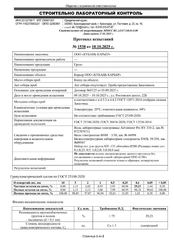 протокол испытаний