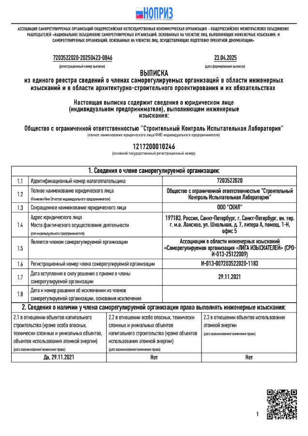 Соглашение СРО