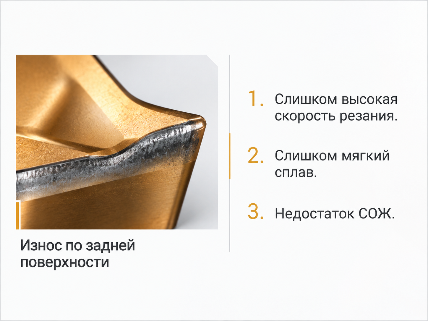 Износ канавочной пластины по задней поверхности