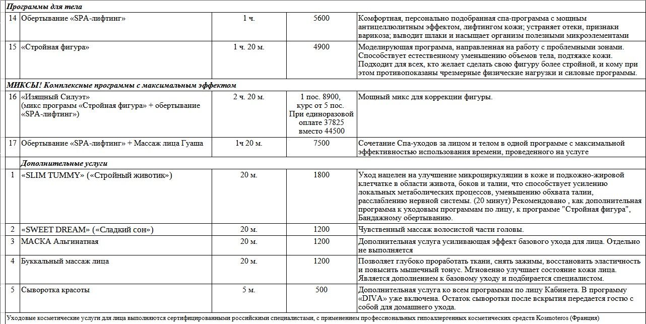 Публичная оферта компании СИАМ в Екатеринбурге