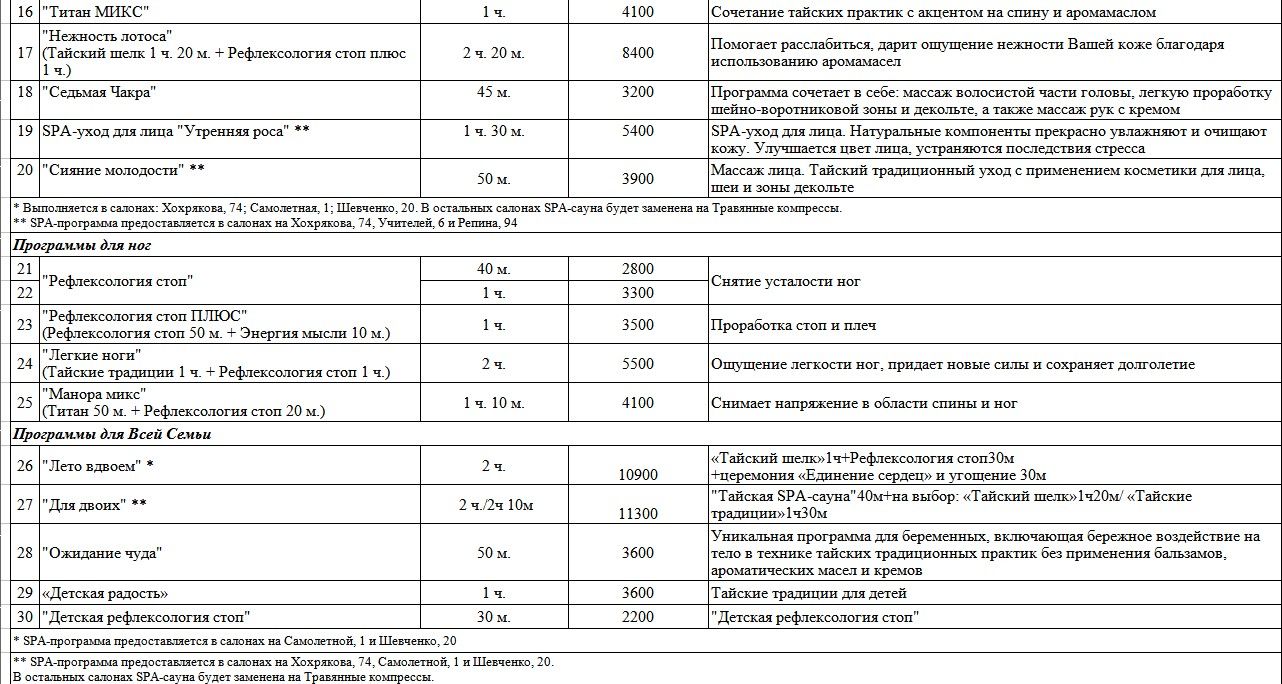 Публичная оферта компании СИАМ в Екатеринбурге