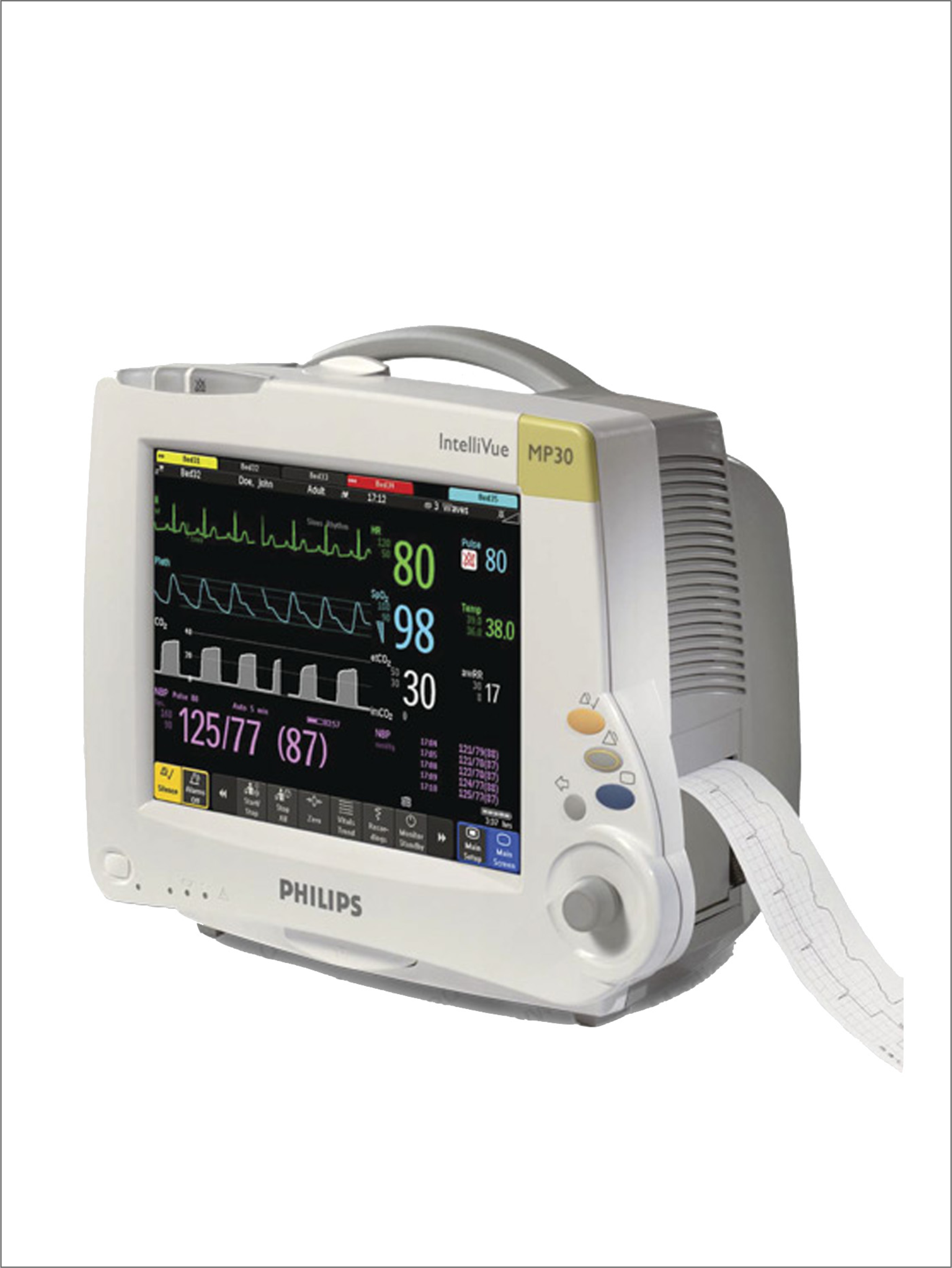 Мониторы пациента