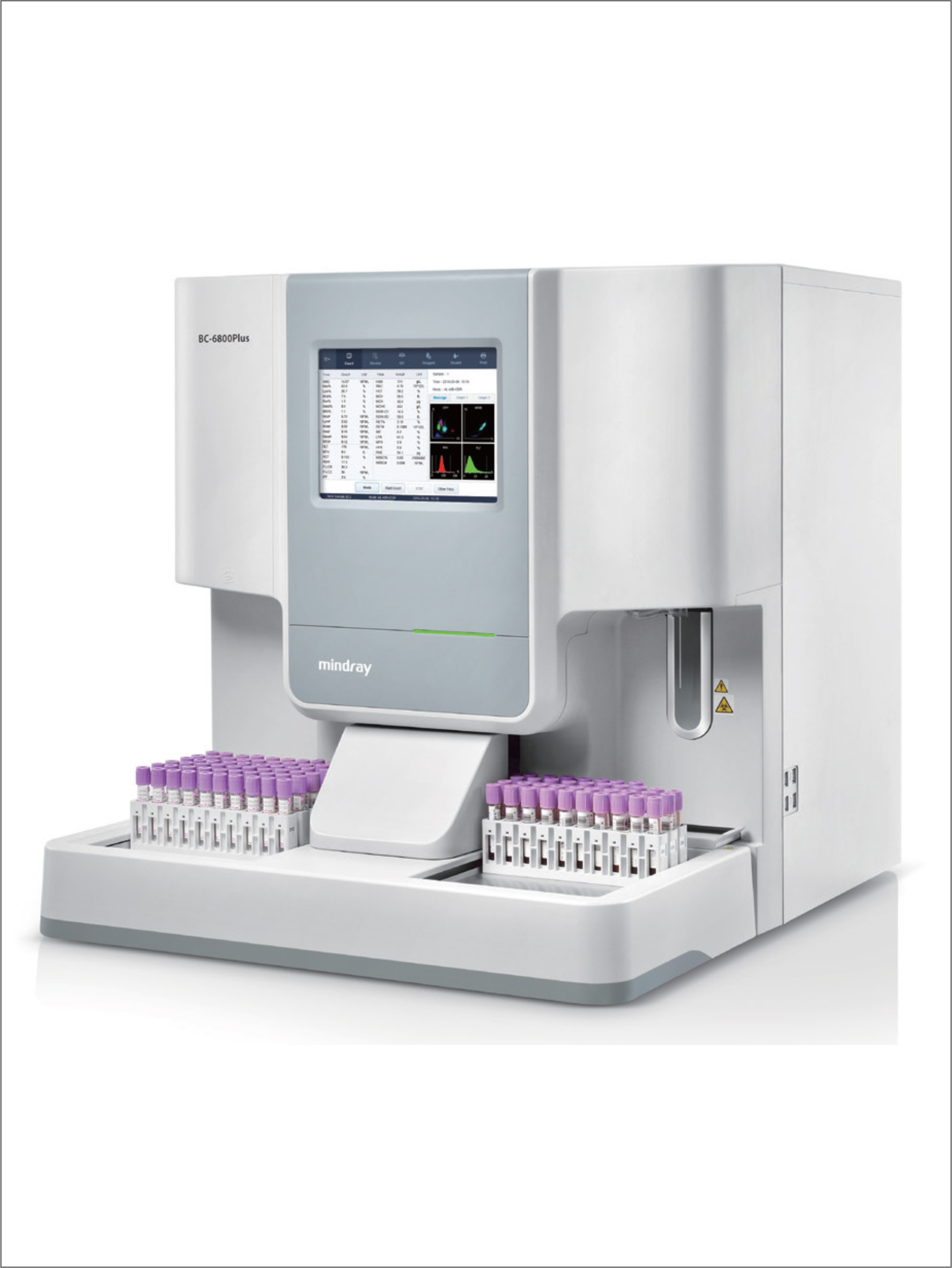 Гематологические анализаторы