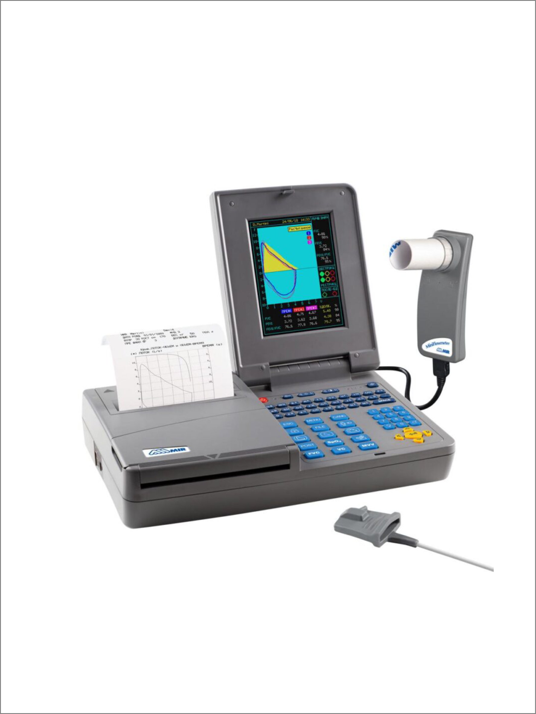 Спирометры