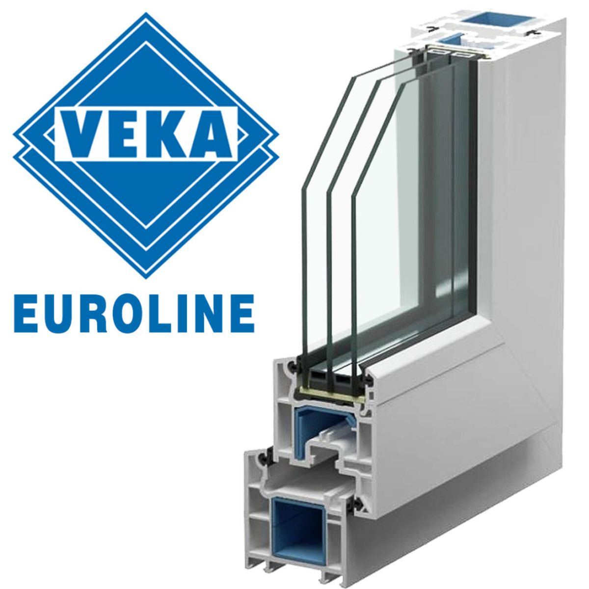 Профиль веко пластиковые. Профиль VEKA Euroline 58. Окна века Софтлайн 70. Профиль окна VEKA 70. VEKA Proline комфорт.