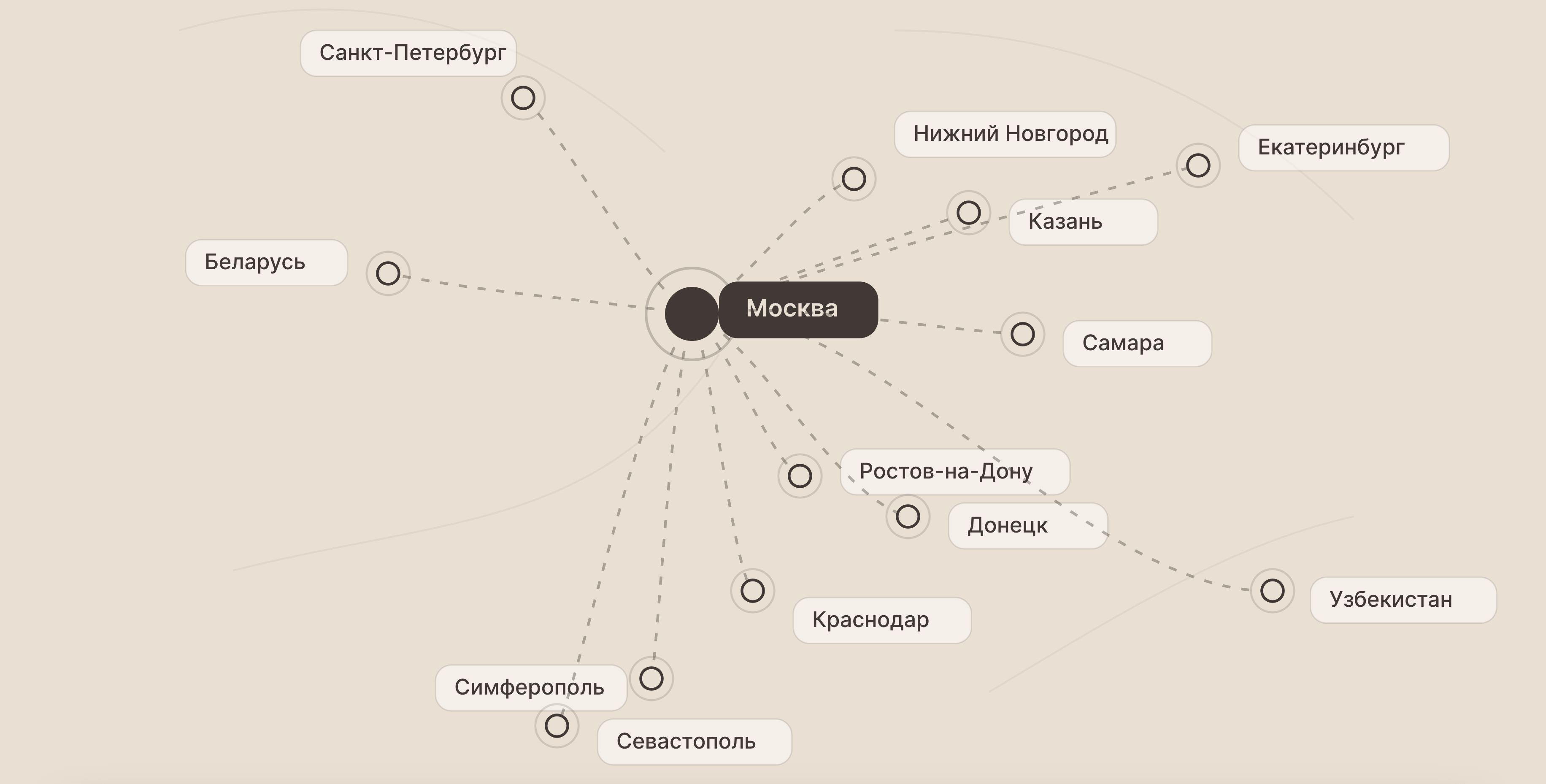 Карта России Доставка