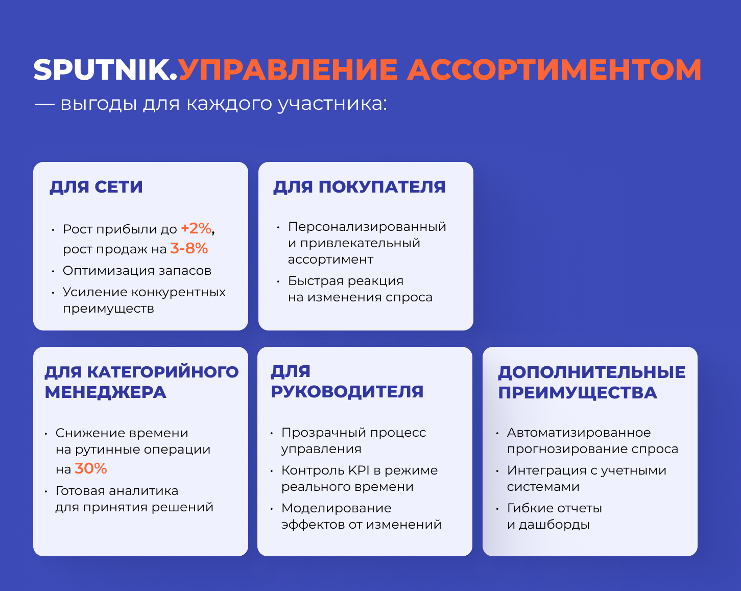 качество ассортимента, персонализированный ассортимент