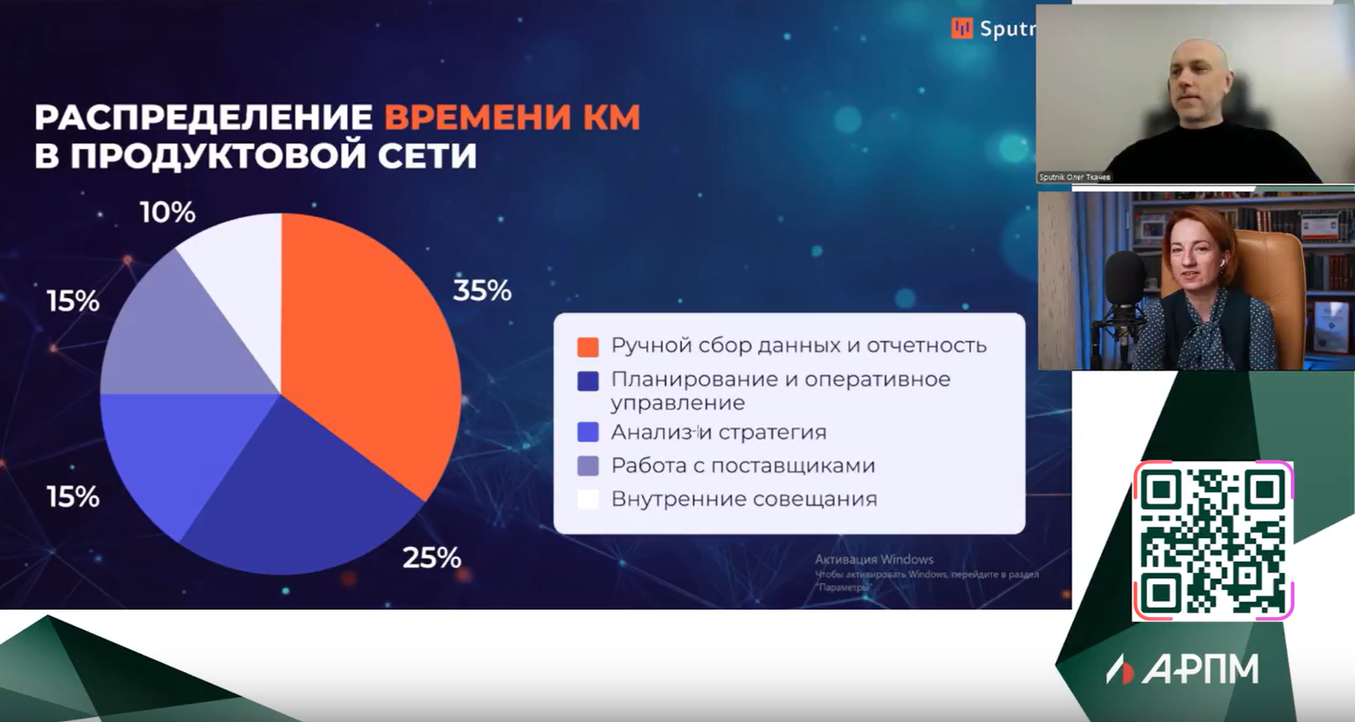 Рабочее место категорийного менеджера: как перестать «тушить пожары» и начать растить прибыль