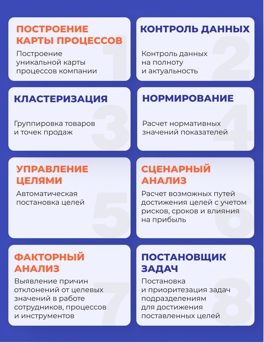 Цифровой ассистент руководителя товародвижения