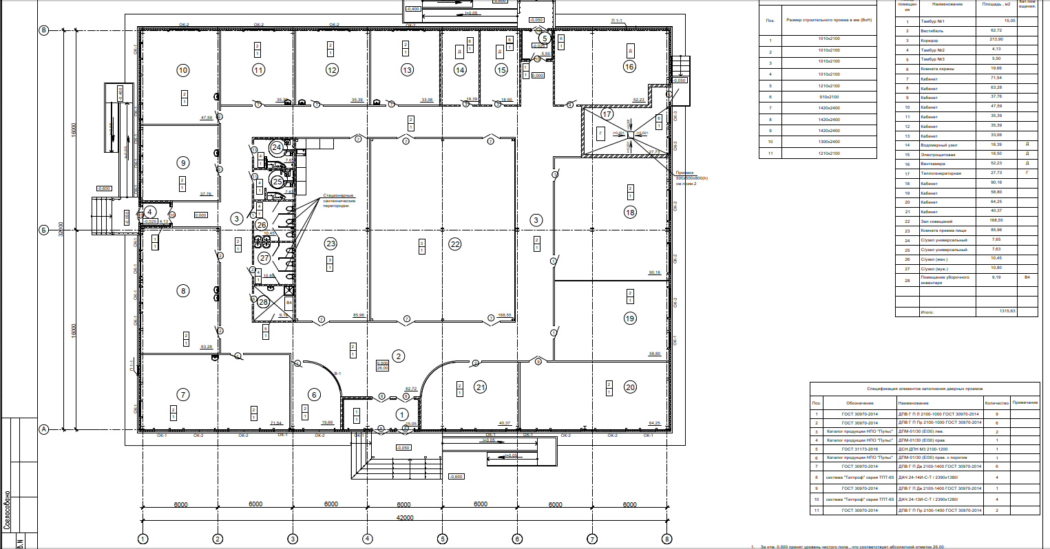 Архитектура и конструктив