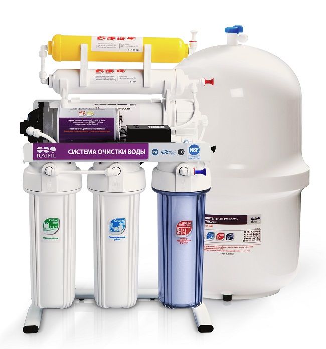 Аксессуары