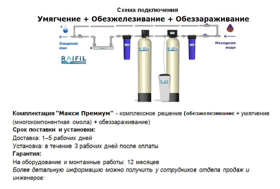 Схема подключения УМЯГЧЕНИЕ ОБЕЗЖЕЛЕЗИВАНИЕ ОБЕЗЗАРАЖИВАНИЕ, систем обратного осмоса частного дома, дачи, коттеджа, бассейна, отечественное производство схем подключения обратного осмоса,  заводские специалисты по проектированию обратного осмоса
