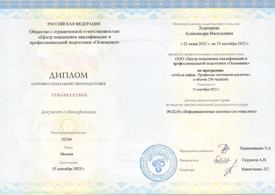 Системный Аналитик Александра Хорошева