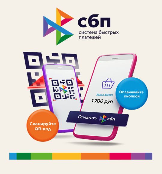 Оплата СБП