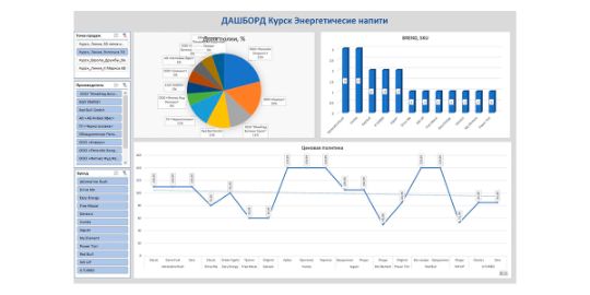 Фото-Аудит Решение24