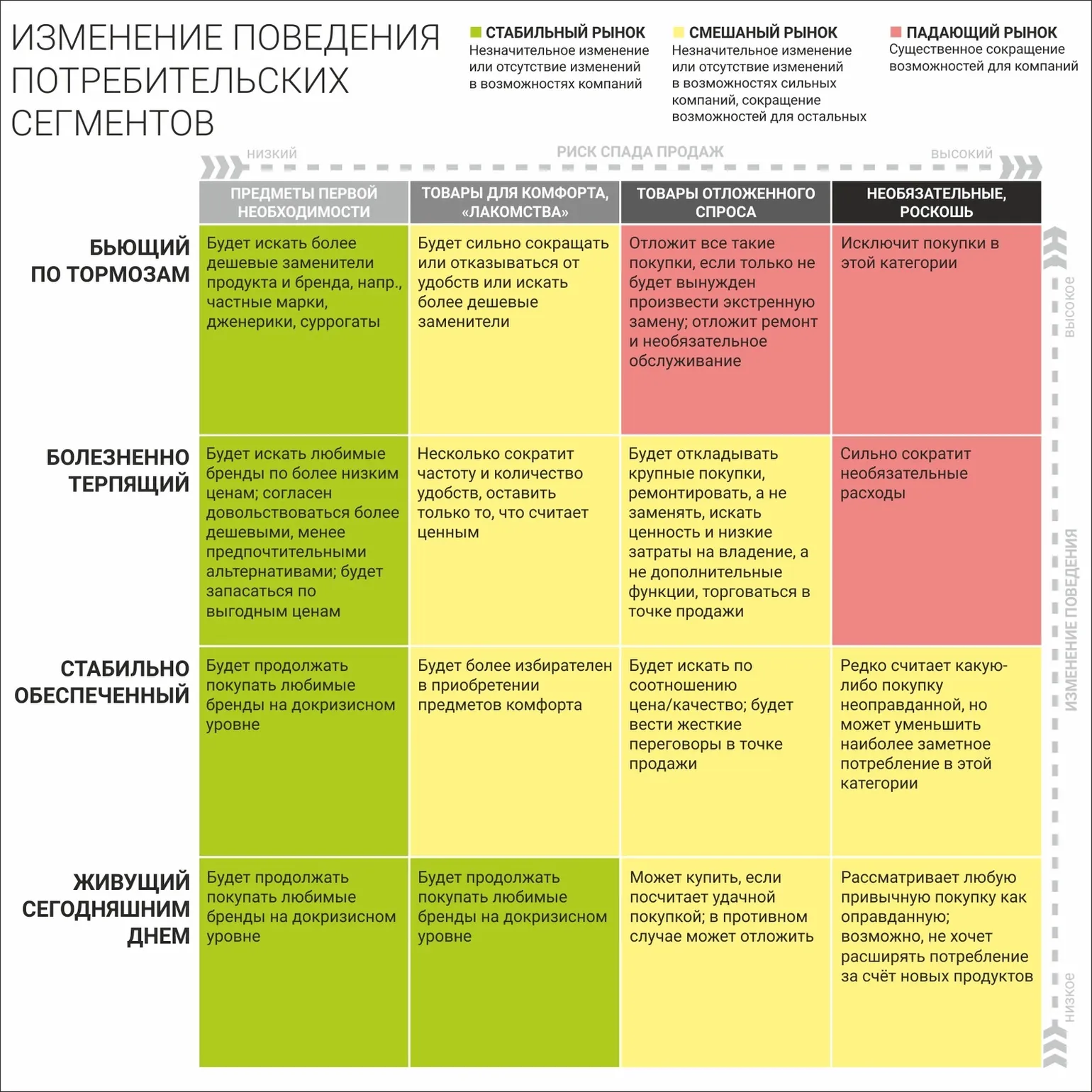 Это про ижевский “Детский мир”, если что…