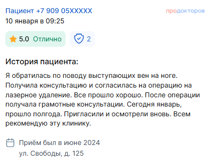 Отзывы наших пациентов