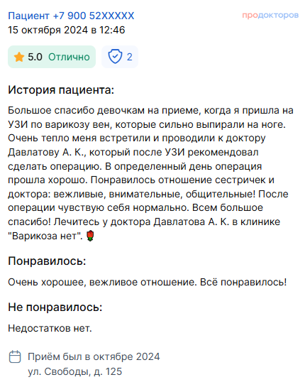 Отзывы наших пациентов
