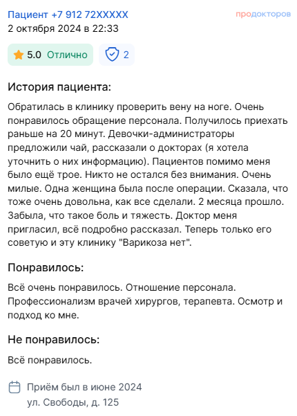 Отзывы наших пациентов