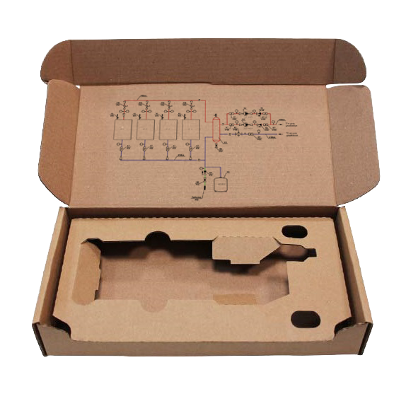 коробки на заказ