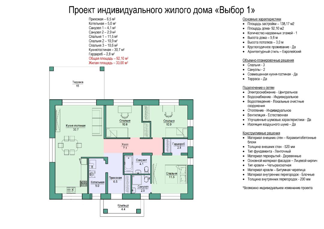 Выбор 1