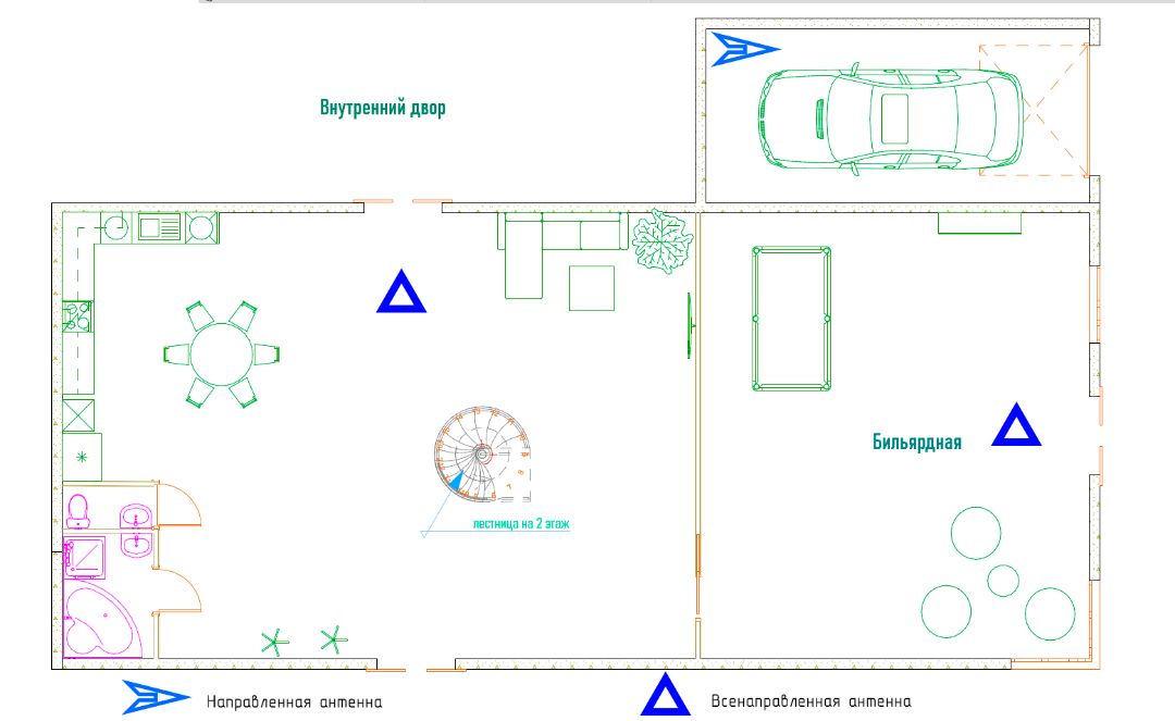Схема расположения антенн усиления